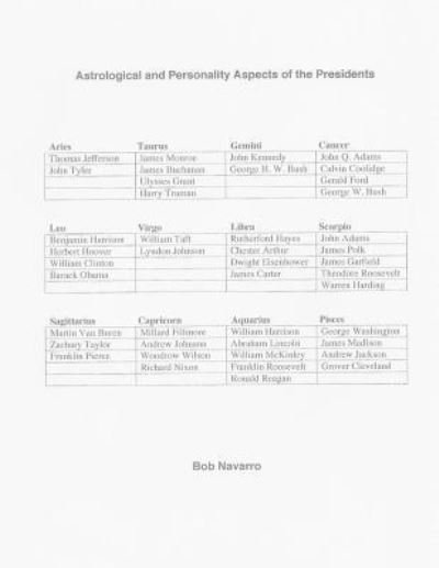 Cover for Bob Navarro · Astrological and Personality Aspects of the Presidents (Paperback Book) (2015)