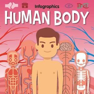 Cover for Emilie Dufresne · Human Body - Infographics (Hardcover Book) (2019)