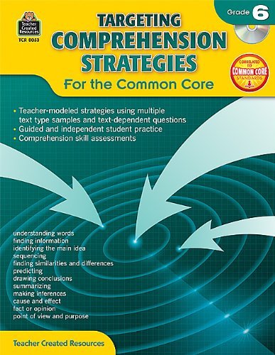 Cover for Teacher Created Resources Staff · Targeting Comprehension Strategies for the Common Core Grd 6 (Paperback Bog) [Pap / Cdr edition] (2014)
