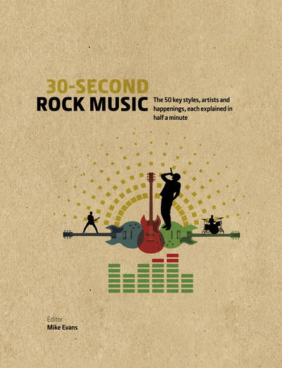 Cover for Mike Evans · 30-Second Rock Music: The 50 key styles, artists and happenings each explained in half a minute - 30 Second (Hardcover bog) (2018)