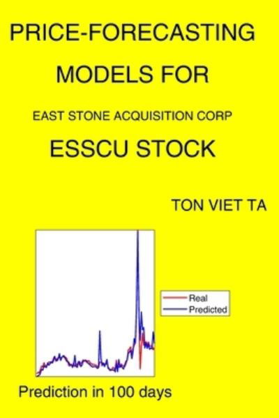 Cover for Ton Viet Ta · Price-Forecasting Models for East Stone Acquisition Corp ESSCU Stock (Paperback Book) (2021)