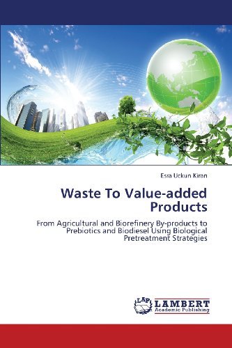 Cover for Esra Uckun Kiran · Waste to Value-added Products: from Agricultural and Biorefinery By-products to Prebiotics and Biodiesel Using Biological Pretreatment Strategies (Paperback Book) (2013)