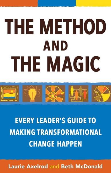 Cover for Laurie Axelrod · The Method and the Magic: Every Leader's Guide to Making Transformational Change Happen (Paperback Book) (2015)