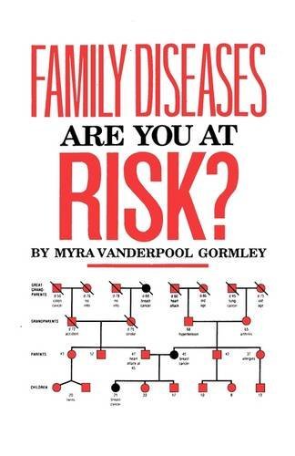 Cover for Gormley · Family Diseases: Are You at Risk? (Paperback Bog) (2009)