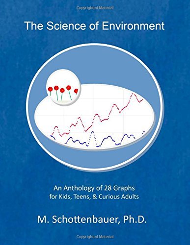 Cover for M. Schottenbauer · The Science of Environment: an Anthology of 28 Graphs for Kids, Teens, &amp; Curious Adults (Pocketbok) (2014)
