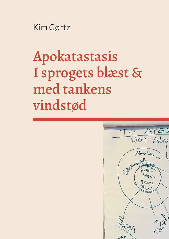 Cover for Kim Gørtz · Apokatastasis. I sprogets blæst &amp; med tankens vindstød (Hardcover Book) [1. wydanie] (2024)