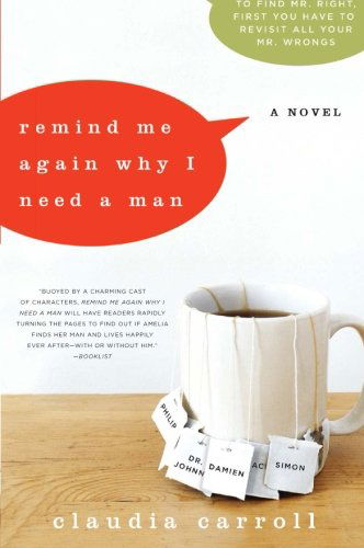 Cover for Claudia Carroll · Remind Me Again Why I Need a Man: a Novel (Paperback Book) [Reprint edition] (2017)