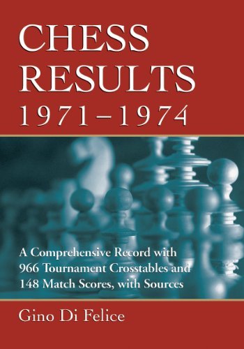 Cover for Gino Di Felice · Chess Results, 1971-1974: A Comprehensive Record with 966 Tournament Crosstables and 148 Match Scores, with Sources (Taschenbuch) (2014)