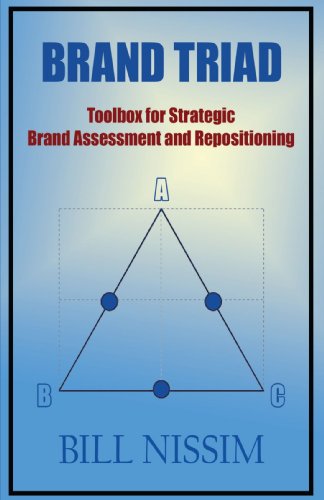 Cover for William Nissim · Brand Triad: Toolbox for Strategic Brand Assessment and Repositioning (Paperback Book) (2008)
