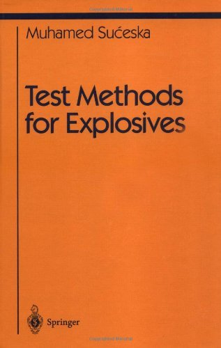 Cover for Muhamed Suceska · Test Methods for Explosives - Shock Wave and High Pressure Phenomena (Gebundenes Buch) [1995 edition] (1995)