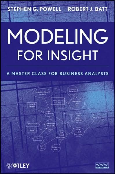 Cover for Powell, Stephen G. (Dartmouth College, Hanover, NH) · Modeling for Insight: A Master Class for Business Analysts (Paperback Bog) (2008)