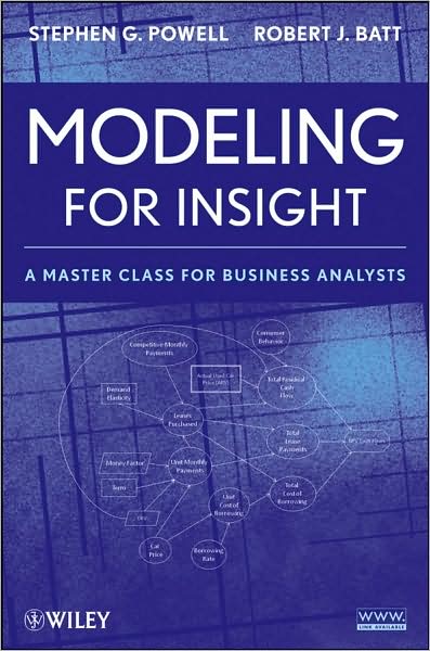 Cover for Powell, Stephen G. (Dartmouth College, Hanover, NH) · Modeling for Insight: A Master Class for Business Analysts (Paperback Book) (2008)