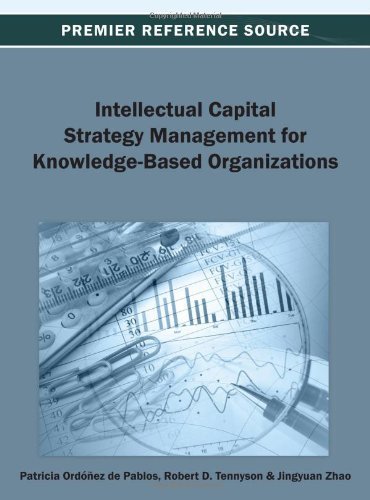 Cover for Patricia Ordonez De Pablos · Intellectual Capital Strategy Management for Knowledge-based Organizations (Gebundenes Buch) (2013)