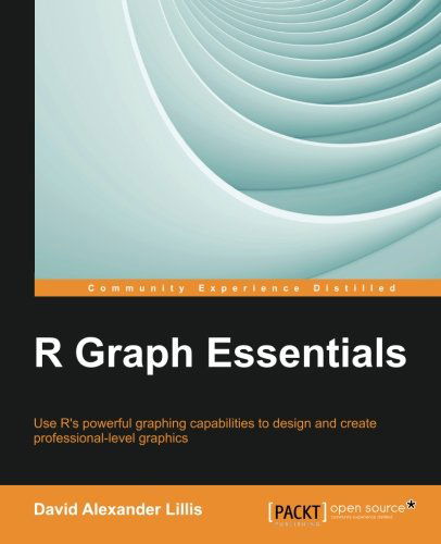 Cover for David Alexander Lillis · R Graph Essentials (Paperback Book) (2014)