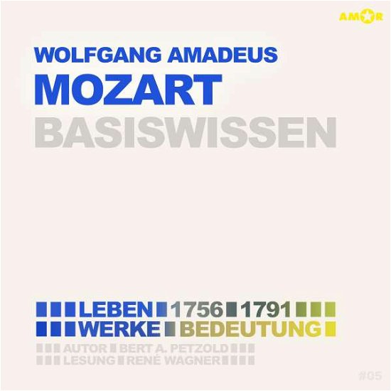 Cover for René Wagner · Wolfgang Amadeus Mozart - Basiswissen (CD) (2020)