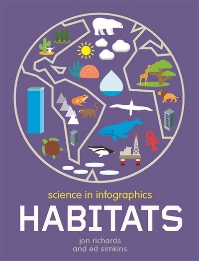 Cover for Jon Richards · Science in Infographics: Habitats - Science in Infographics (Hardcover Book) (2017)