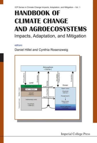 Handbook Of Climate Change And Agroecosystems: Impacts, Adaptation, And Mitigation - ICP Series on Climate Change Impacts, Adaptation, and Mitigation - - Books - Imperial College Press - 9781848166554 - September 6, 2010