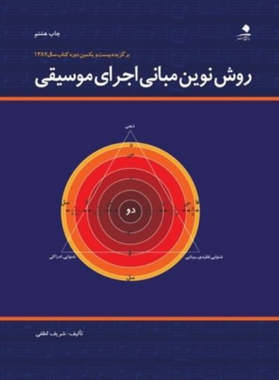 Cover for Sharif Lotfi · ??? ???? ????? ????? ?????? (Paperback Book) (2021)