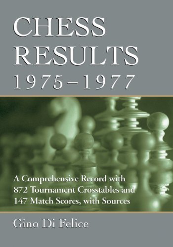Cover for Gino Di Felice · Chess Results, 1975-1977: A Comprehensive Record with 872 Tournament Crosstables and 147 Match Scores, with Sources (Taschenbuch) (2014)