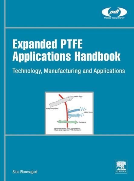 Cover for Ebnesajjad, Sina (Fluoroconsultants Group, Chadds Ford, PA, USA) · Expanded PTFE Applications Handbook: Technology, Manufacturing and Applications - Plastics Design Library (Gebundenes Buch) (2016)