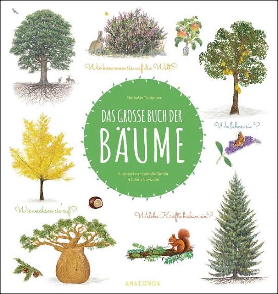 Cover for Nathalie Tordjman · Das große Buch der Bäume (Hardcover Book) (2021)