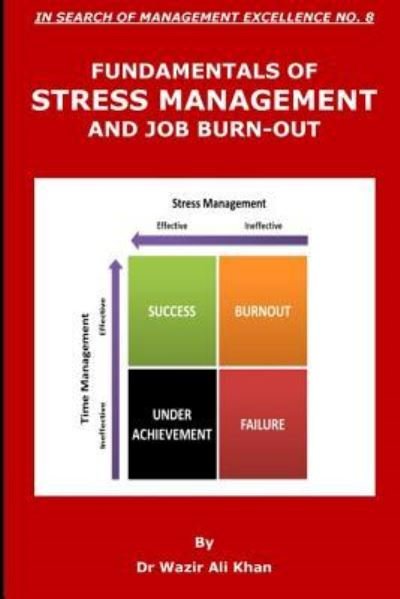 Cover for Dr Wazir Ali Khan · Fundamentals of Stress Management and Job Burn-Out (Paperback Book) (2018)