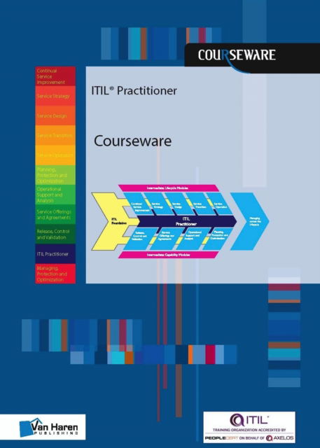 Cover for Pelle R Stock · Itil Practitioner Courseware (Paperback Book) (2017)