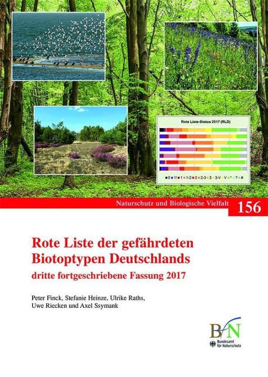 Rote Liste der gefährdeten Biotopt - Fink - Bücher -  - 9783784340562 - 