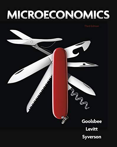 Cover for Austan Goolsbee · Microeconomics (Hardcover Book) (2019)