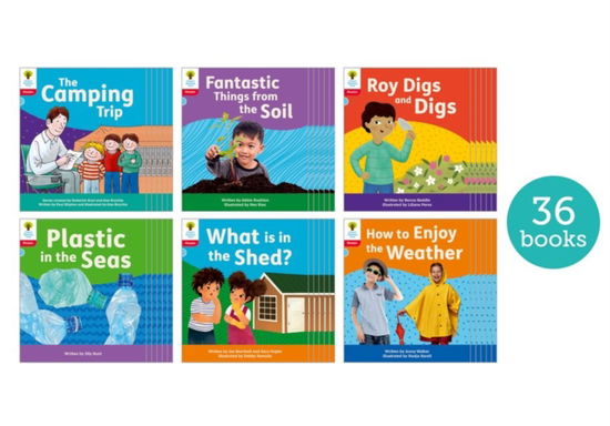 Oxford Reading Tree: Floppy's Phonics Decoding Practice: Oxford Level 4: Class Pack of 36 - Oxford Reading Tree: Floppy's Phonics Decoding Practice - Paul Shipton - Books - Oxford University Press - 9781382030564 - April 28, 2022