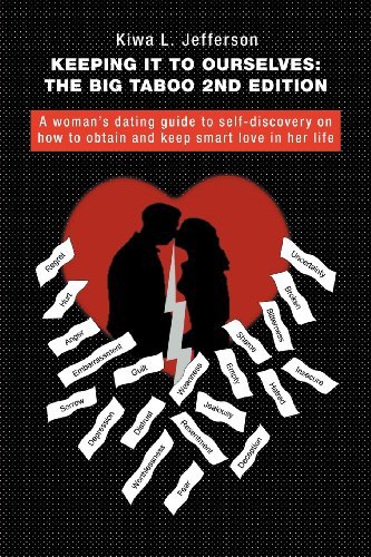 Cover for Kiwa L. Jefferson · Keeping It to Ourselves: the Big Taboo 2nd Edition: a Woman's Dating Guide to Self-discovery on How to Obtain and Keep Smart Love in Her Life (Pocketbok) (2012)