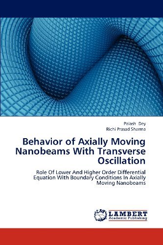 Cover for Richi Prasad Sharma · Behavior of Axially Moving Nanobeams with Transverse Oscillation: Role of Lower and Higher Order Differential Equation with Boundary Conditions in Axially Moving Nanobeams (Pocketbok) (2012)