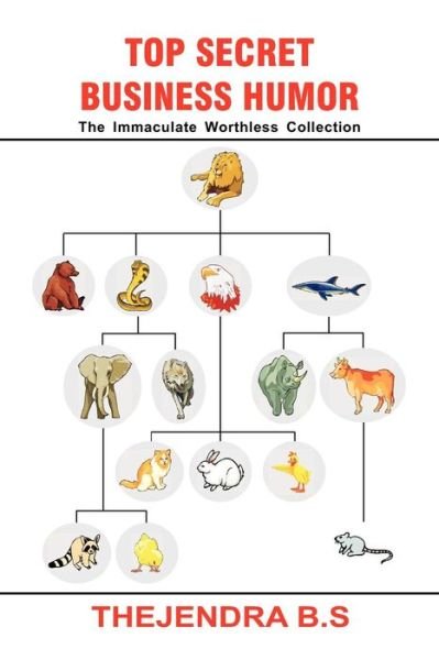 Top Secret Business Humor: the Immaculate Worthless Collection - Thejendra B S - Bøger - Createspace - 9781453616567 - 6. juni 2010