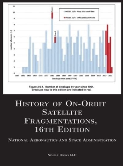 Cover for Nasa · History of on-Orbit Satellite Fragmentations, 16th Edition (Book) (2023)
