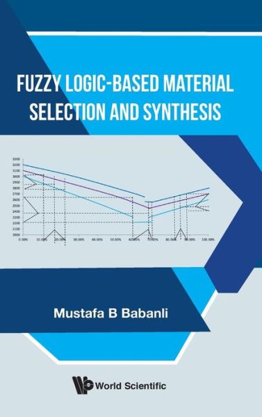 Cover for Babanli, Mustafa B (Azerbaijan State Oil &amp; Industry Univ, Azerbaijan) · Fuzzy Logic-based Material Selection And Synthesis (Hardcover Book) (2019)