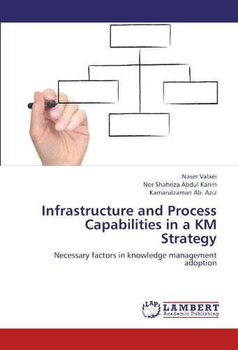 Cover for Kamarulzaman Ab. Aziz · Infrastructure and Process Capabilities in a Km Strategy: Necessary Factors in Knowledge Management Adoption (Paperback Book) (2012)