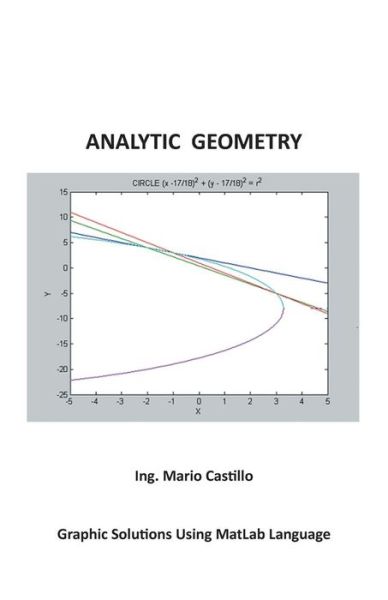 Cover for Mario Castillo · Analytic Geometry: Graphic Solutions Using Matlab Language (Paperback Book) (2013)