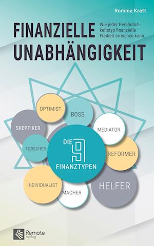 Cover for Romina Kraft · Finanzielle Unabhängigkeit (Book) (2022)