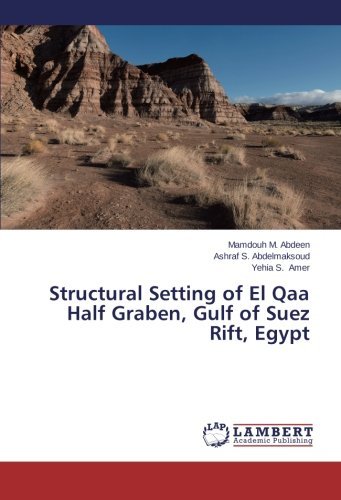 Cover for Yehia S. Amer · Structural Setting of El Qaa Half Graben, Gulf of Suez Rift, Egypt (Pocketbok) (2014)