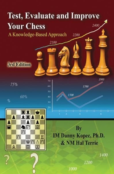 Cover for Danny Kopec · Test, Evaluate and Improve Your Chess: a Knowledge-based Approach (Paperback Bog) (2013)