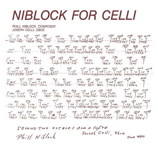 Cover for Phill Niblock · Niblock For Celli / Celli Plays Niblock (LP) (2018)