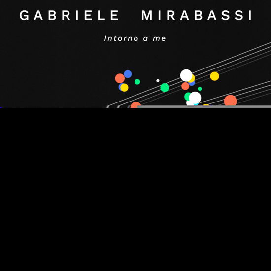 Cover for Gabriele Mirabassi · Intorno A Me (CD) (2025)