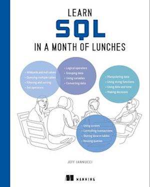 Cover for Jeff Iannucci · Learn SQL in a Month of Lunches (Hardcover Book) (2025)