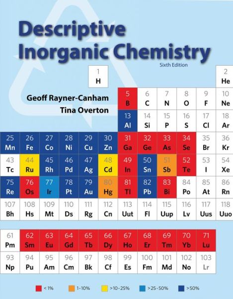 Descriptive Inorganic Chemistry - Geoffrey Rayner-canham - Books - W.H.Freeman & Co Ltd - 9781464125577 - December 22, 2013