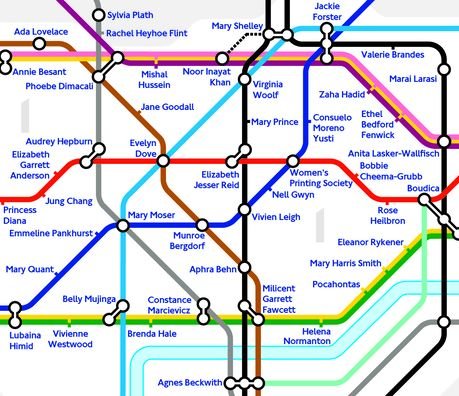 City of Women London Tube Wall Map (A2, 16.5 x 23.4 Inches) - Reni Eddo-Lodge - Bücher - Haymarket Books - 9781642594577 - 19. April 2022