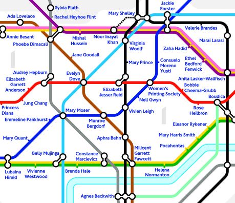 Cover for Reni Eddo-Lodge · City of Women London Tube Wall Map (A2, 16.5 x 23.4 Inches) (Kartor) (2022)