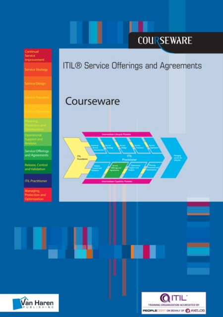 Cover for Pelle R Stock · Itil Service Offerings Agreements Course (Paperback Book) (2018)