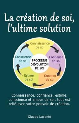 Cover for Claude Lasante · La Creation de Soi, Ultime Solution (Paperback Book) (2017)