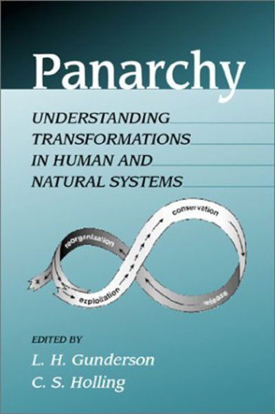 Cover for L H Gunderson · Panarchy: Understanding Transformations in Human and Natural Systems (Taschenbuch) [None edition] (2001)