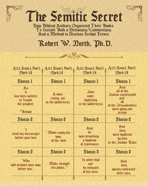 Semitic Secret: The Semitic Secret-How Biblical Authors Organized their Books to Include Both a Dictionary / Commentary and a Method to Disclose Scribal Errors: The Semitic Secret-How Biblical Authors Organized their Books to Include Both a Dictionary / C - Robert W North - Livros - 7771 - 9780990779582 - 20 de maio de 2020